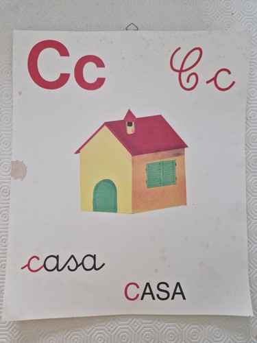 Abecedario parete vintage - abecedario,