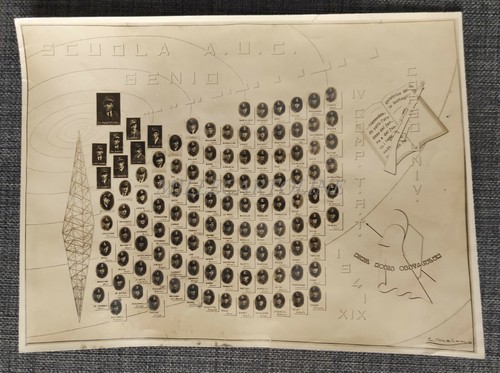 Scuola genio foto - scuola, a.u.c.